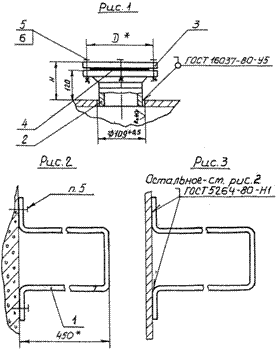 Конструкция для установки акустического преобразователя АП датчика уровня акустического ЭХО-5. Установка на резервуаре. ЗК4-208-89.